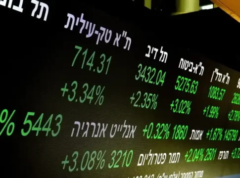 Парадокс стартап-нации: почему Тель-Авив теряет хайтек-миллиарды