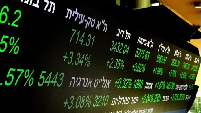 Парадокс стартап-нации: почему Тель-Авив теряет хайтек-миллиарды