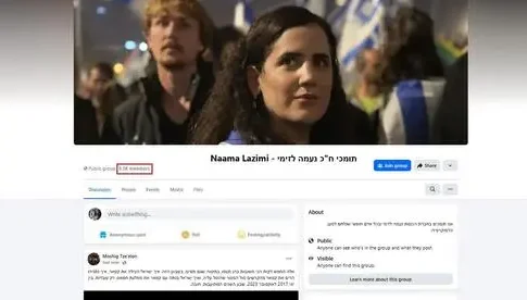 Израиль под прицелом: иностранные сети активизировали политические аккаунты