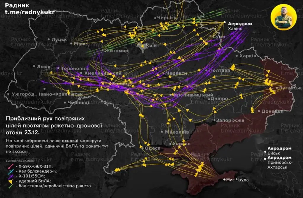 Россия выпустила 35 крылатых ракет: 34 сбили, 3 «Кинжала» не остановить