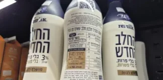 Опасные молочные продукты: предупреждение для аллергиков Опасные молочные продукты: предупреждение для аллергиков