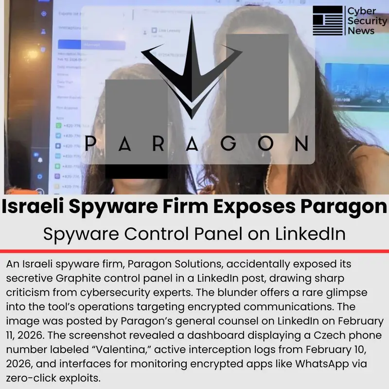 Компания Прагон раскрыла секреты шпионской Graphite