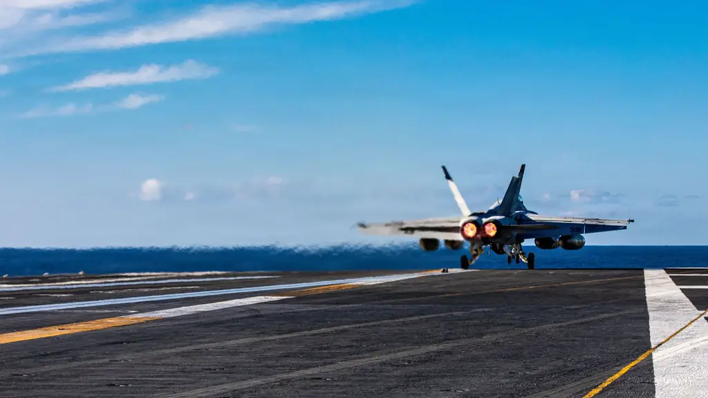 F/A-18 наносят удары по Ирану: США усиливают огневое давление