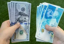Израильтяне стали беднее: инфляция съедает зарплаты