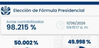 Перу, четвёртая попытка Кейко Фухимори. Перу: Кейко Фухимори обходит левого Санчеса на финише. Почему за подсчётом следят в Израиле