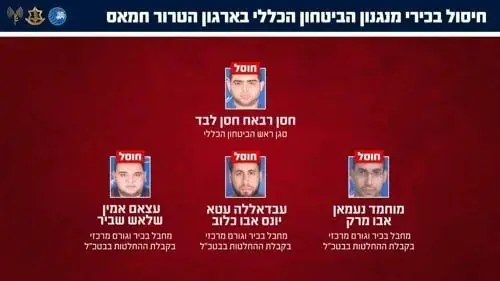 ЦАХАЛ и ШАБАК ликвидировали руководство службы безопасности ХАМАС в Газе