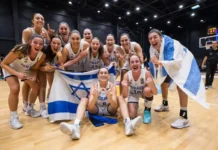 Исторический прорыв: женская сборная Израиля вышла в финал Еврочемпионата Исторический прорыв: женская сборная Израиля вышла в финал Еврочемпионата